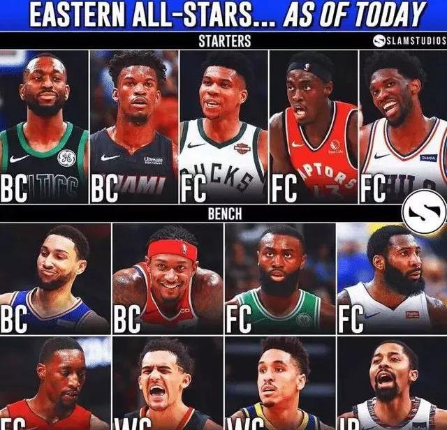 因素之一 因素之一