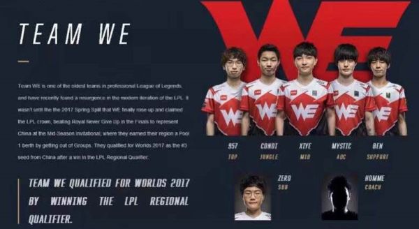 不同运动项 不同运动项